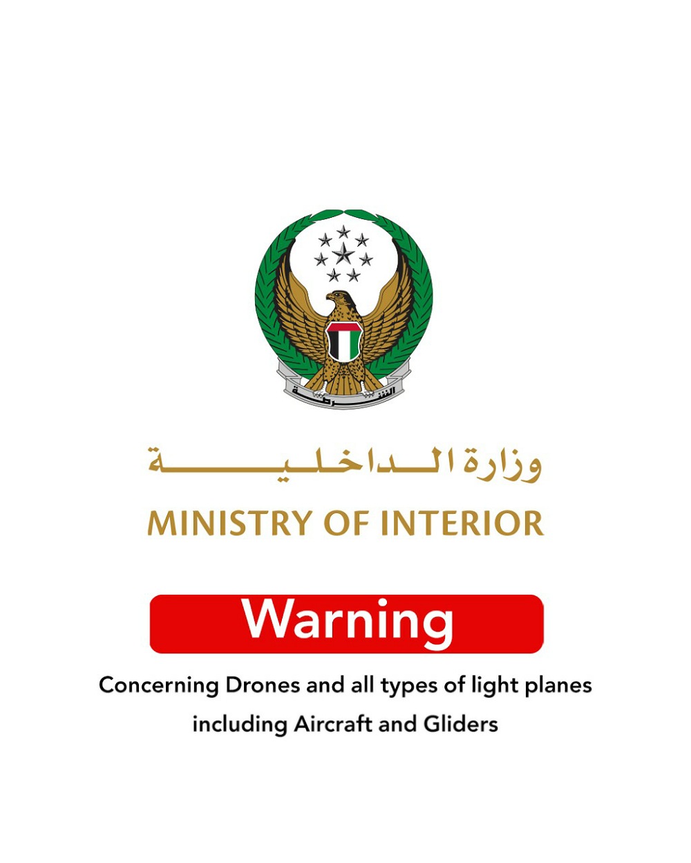 MOI stops drone flying operations for owners, practitioners and enthusiasts